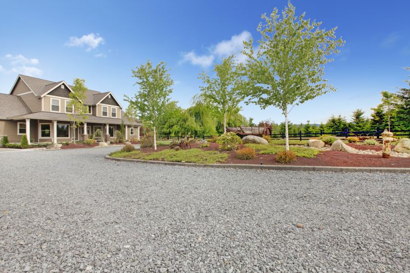Landscaped Driveways