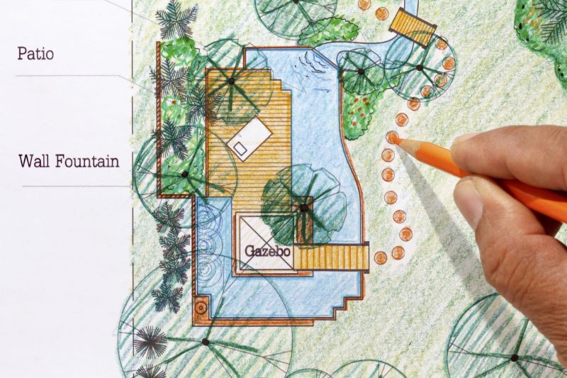 Garden Layout Planning